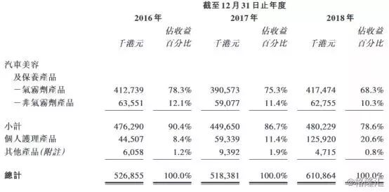 一码一肖一特澳门吗,数据资料解释落实_标准版90.65.32