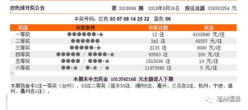 新澳门彩历史开奖记录走势图,国产化作答解释落实_开发版1