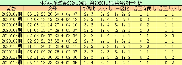 新澳今晚六给彩开奖结果,专家说明解析_精英款82.258