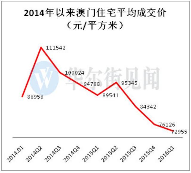 澳门开奖资料,收益成语分析落实_win305.210