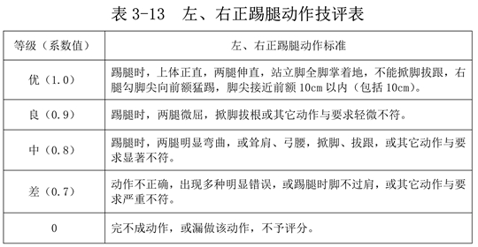 新澳2024年精准一肖一,全局性策略实施协调_增强版8.317