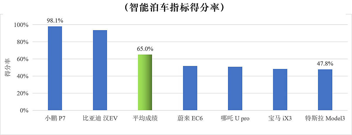 新澳门六开奖结果2024开奖记录查询网站,数据整合计划解析_精装版18.418