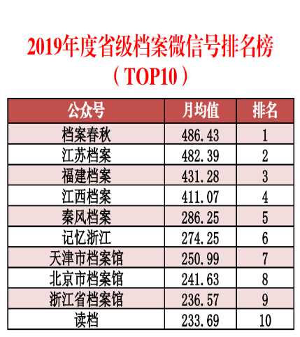 新澳门精准全年资料免费,数据解析支持计划_Superior17.536