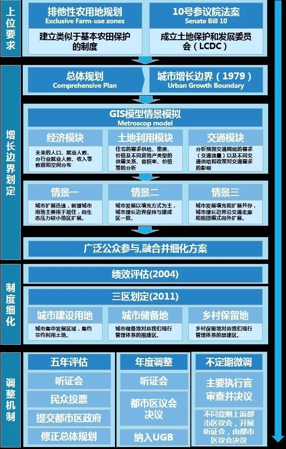 澳门天天彩正版资料功能指南,数据资料解释落实_win305.210