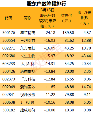 2024年11月4日 第56页