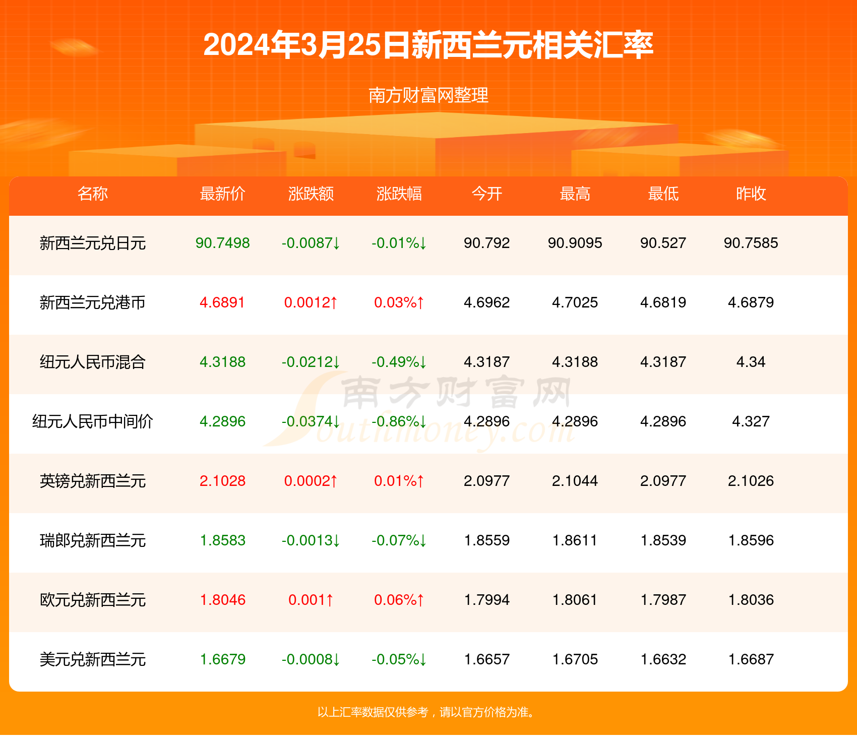 新澳今天最新资料2024年开奖,科学化方案实施探讨_体验版3.3