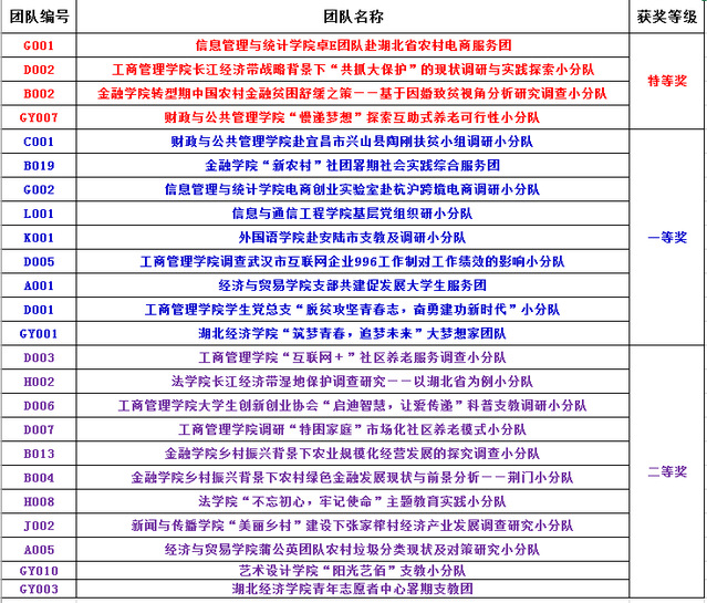 新澳门今晚开特马结果查询,决策资料解释落实_户外版2.632