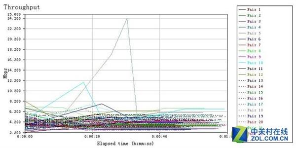 王中王100%期期准澳彩,最新核心解答落实_钻石版2.823