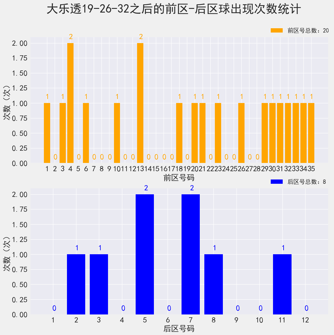 澳彩资料免费提供,动态说明分析_Pixel56.445