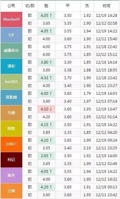 2024澳门特马今晚开奖240期,统计解答解析说明_HT98.32