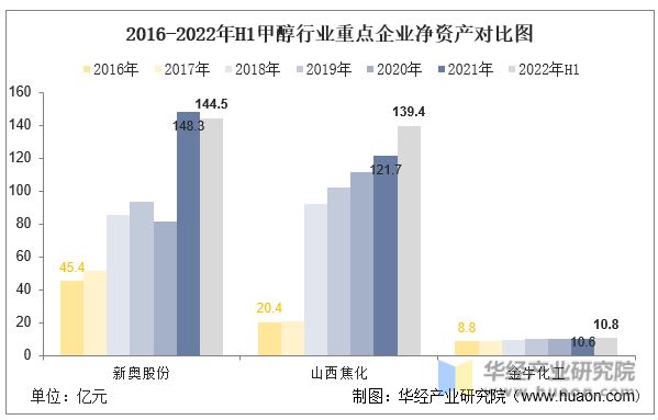 新奥正版全年免费资料,实地考察数据设计_AP50.61