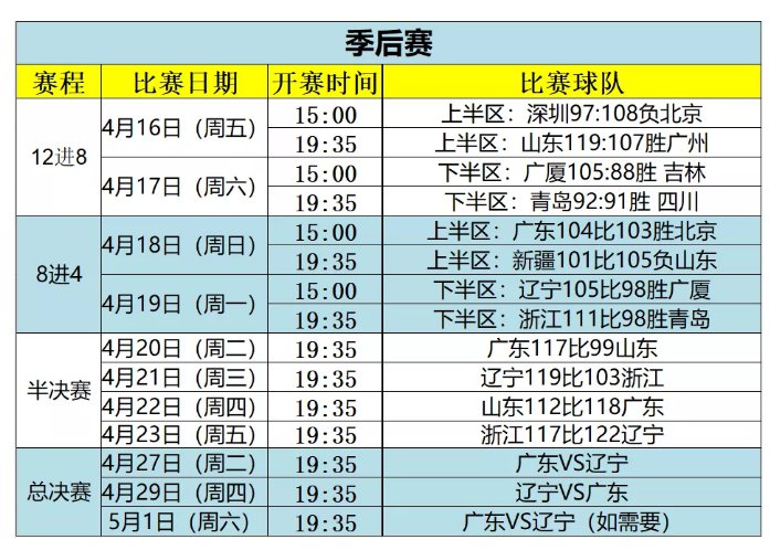 澳门六开奖结果2024开奖记录今晚直播,高效计划分析实施_战斗版86.958