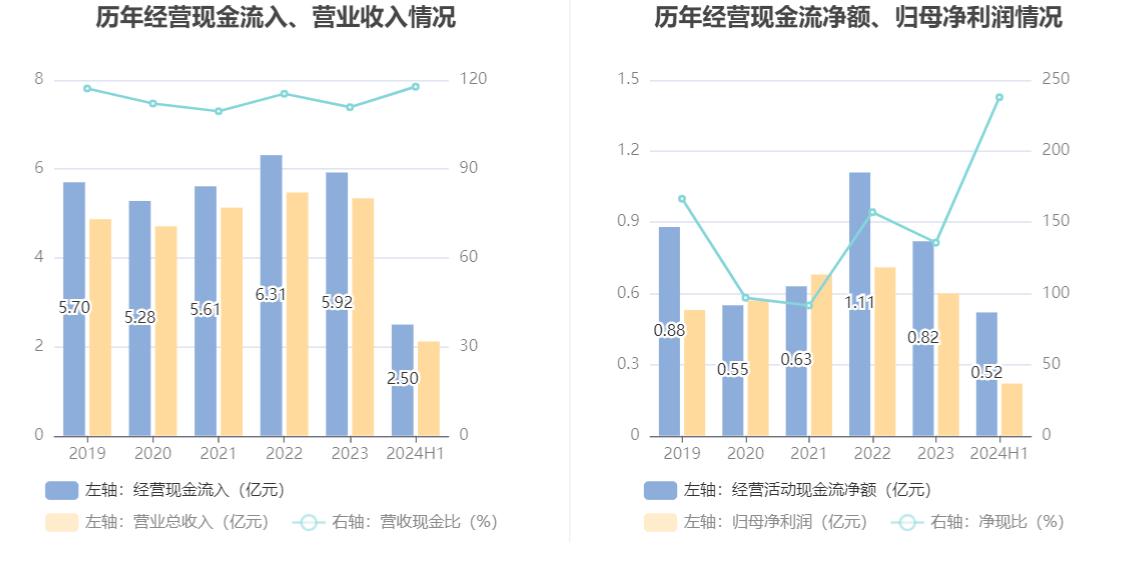 2024新澳资料大全免费,仿真技术方案实现_Windows26.237