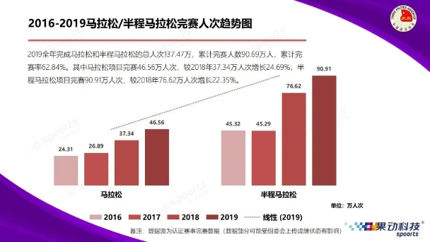 澳门二四六天天免费好材料,实地数据验证策略_X版59.98