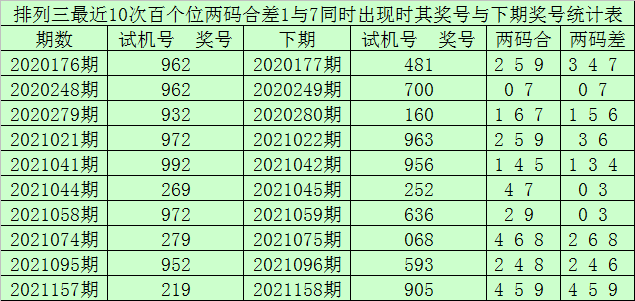 最准一码100%澳门,广泛的关注解释落实热议_精英版201.123