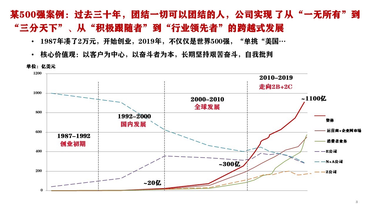 管家婆2023资料精准大全,准确资料解释落实_桌面版6.636