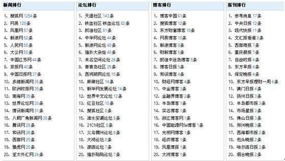 2023管家婆免费资料,国产化作答解释落实_工具版6.632