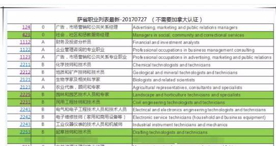 2024年新澳原料免费提供,最新热门解答落实_专业版2.266