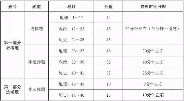 广东八二站最齐全,机构预测解释落实方法_特别版3.363