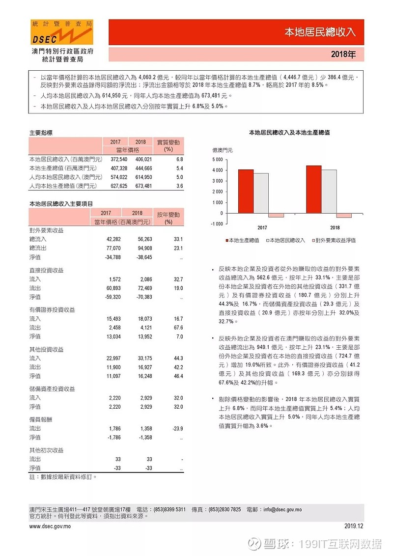 澳门内部资料独家提供,深度应用解析数据_app59.510