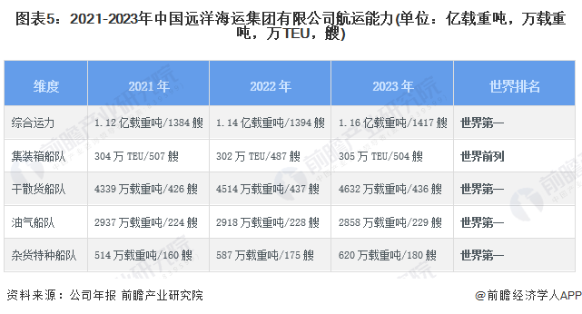 2024年澳彩综合资料大全,正确解答落实_T30.345