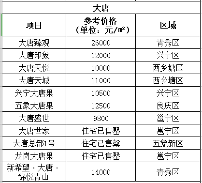 三肖三期必出三肖六码,整体规划执行讲解_标准版90.65.32