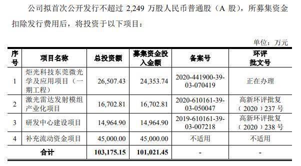 2024澳门特马今晚开什么,科学研究解释定义_9DM41.112