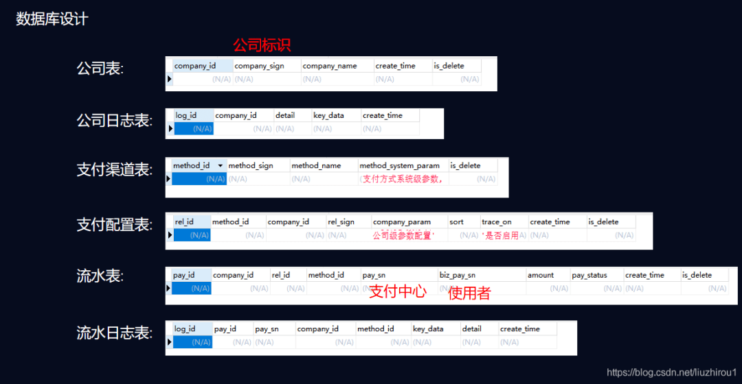 新澳好彩免费资料查询2024期,数据整合设计方案_安卓85.132