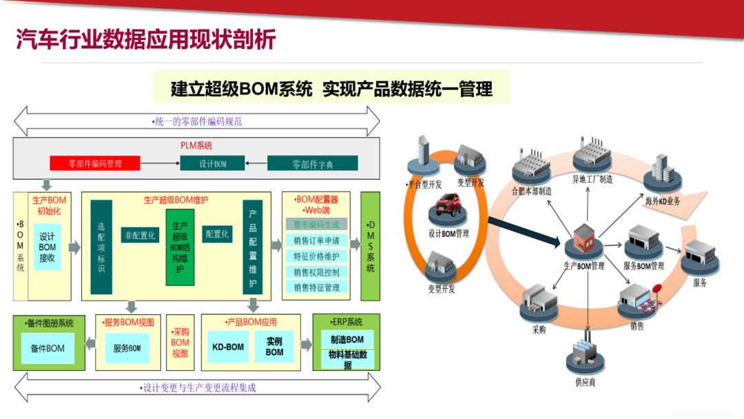 新奥门资料大全,深入数据执行应用_运动版19.139