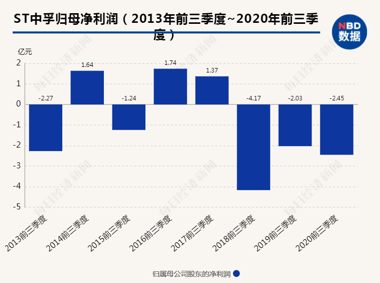 4949今晚开奖结果澳门,数据驱动执行方案_入门版2.362