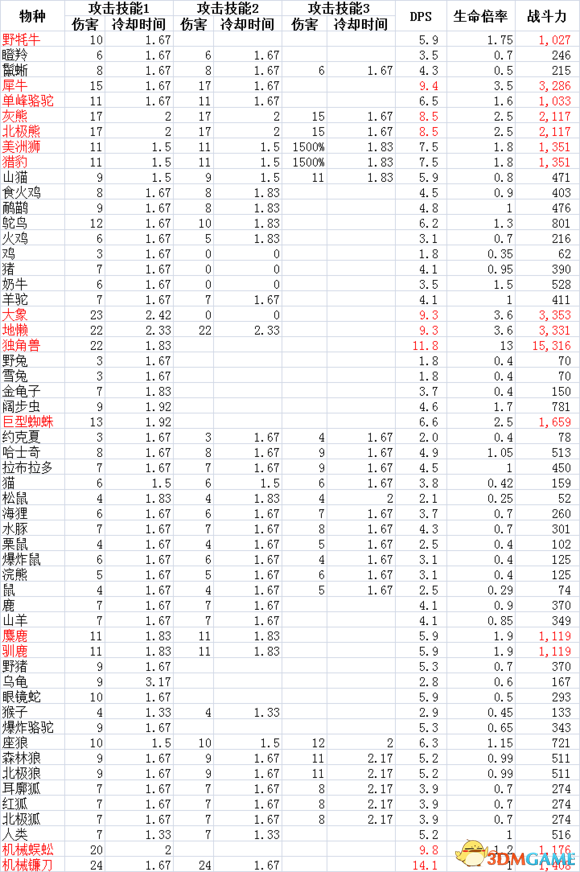 2024澳门正版资料大全资料生肖卡,快速响应策略解析_Z48.787