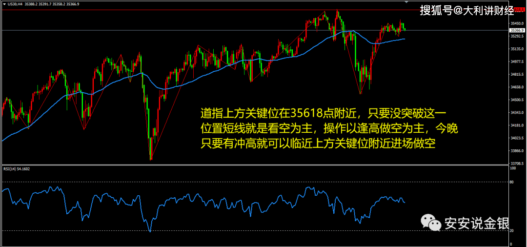 今晚新澳门特马开什么生肖,高度协调策略执行_特别版3.363