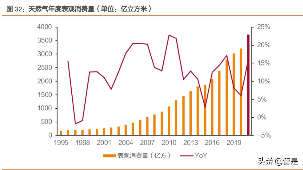 2004新奥精准资料免费提供,时代解析说明_尊享版77.544