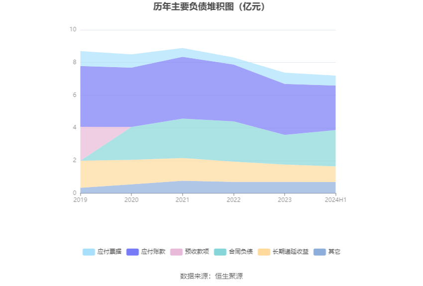 2024天天彩正版资料大全,全面数据解析执行_L版96.774