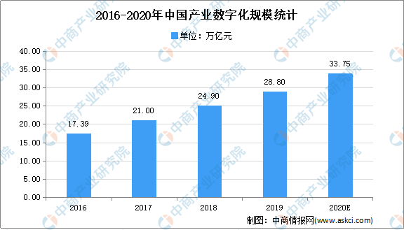 新澳2024年正版资料,经济性执行方案剖析_macOS16.969