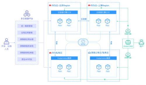 一码一肖100%精准,灵活操作方案_策略版28.760