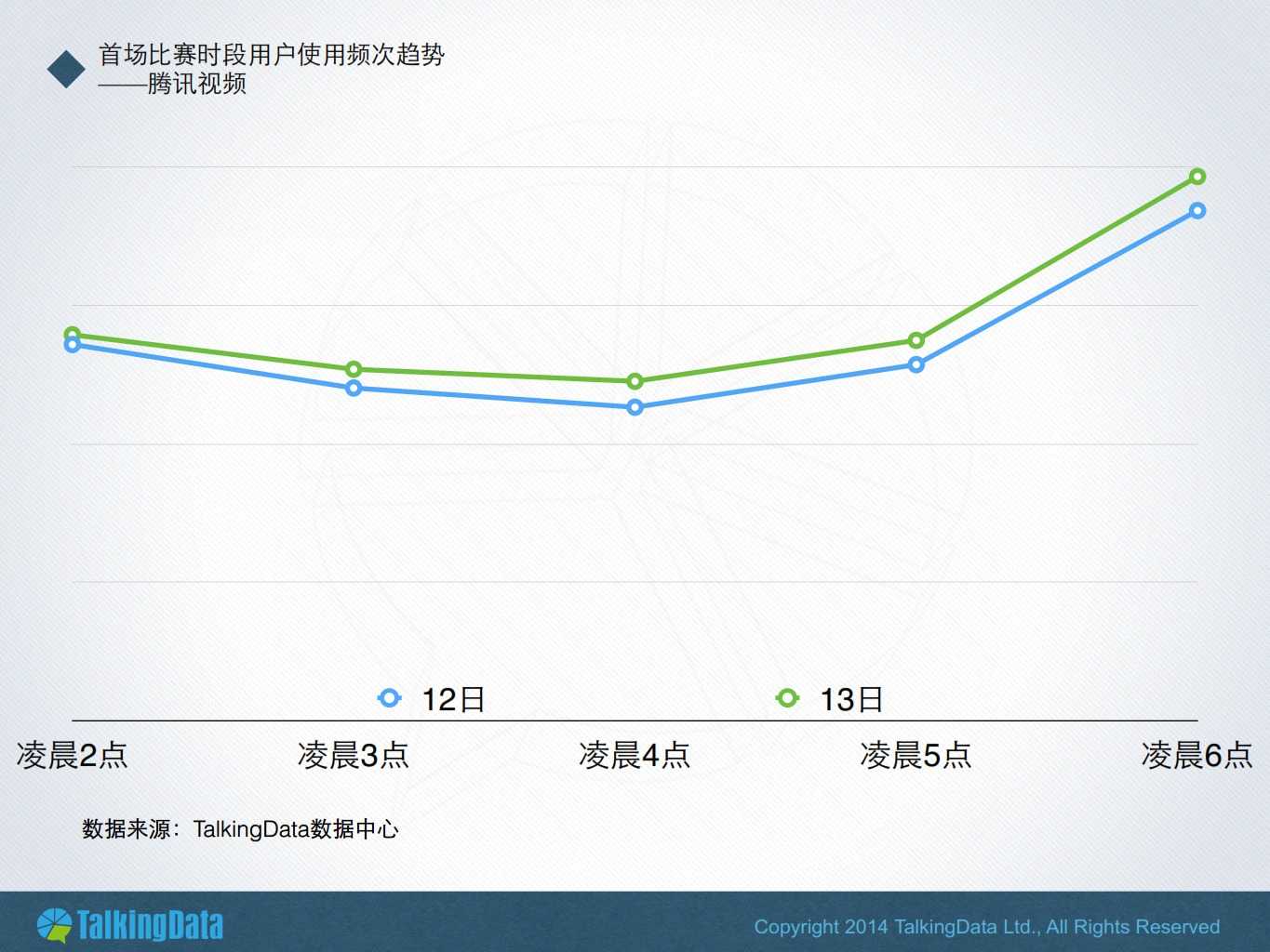 开奖结果开奖记录查询,实地数据执行分析_Phablet48.324