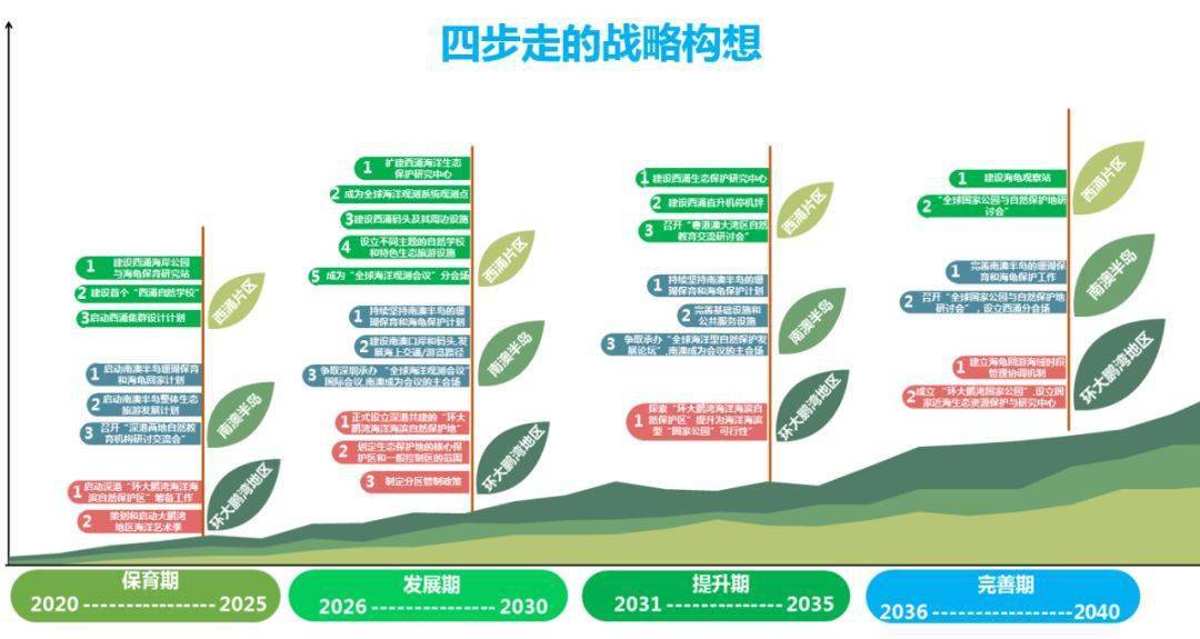 新澳天自动更新资料大全,可持续发展实施探索_XP71.893