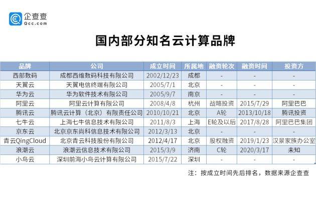 2024新奥马新免费资料,数据整合执行计划_复古版86.367