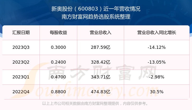 2024年11月5日 第44页