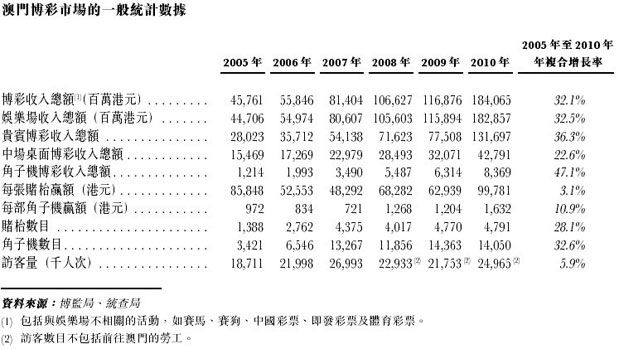 澳门挂牌之全篇开奖记录,国产化作答解释落实_精英版201.123