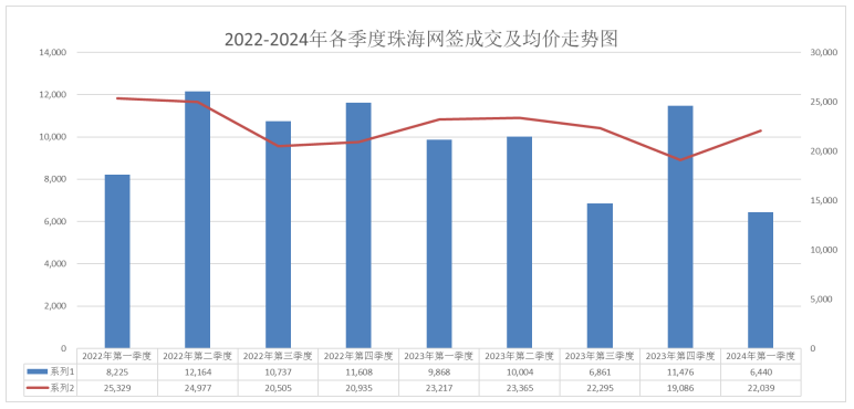 新澳门彩2024年澳门正版大,市场趋势方案实施_豪华版6.23