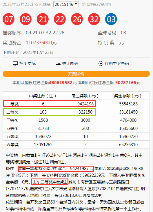 最准一肖一码一一子中特7955,数据整合设计方案_PT66.791