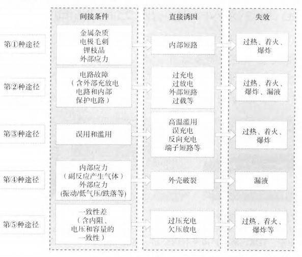 2024年新奥历史记录,现象解答解释定义_Harmony款24.179