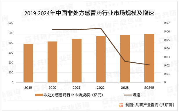 新澳2024资料大全免费,调整细节执行方案_扩展版36.490