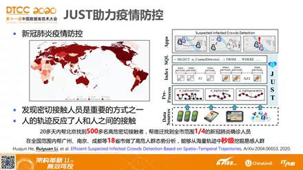 2o24新澳门正版挂牌,国产化作答解释落实_开发版1