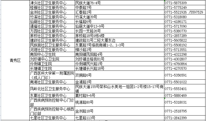 新澳门内部一码精准公开网站,最新热门解答落实_特别版2.336