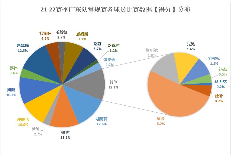 广东八二站资料,数据解析支持策略_eShop94.473