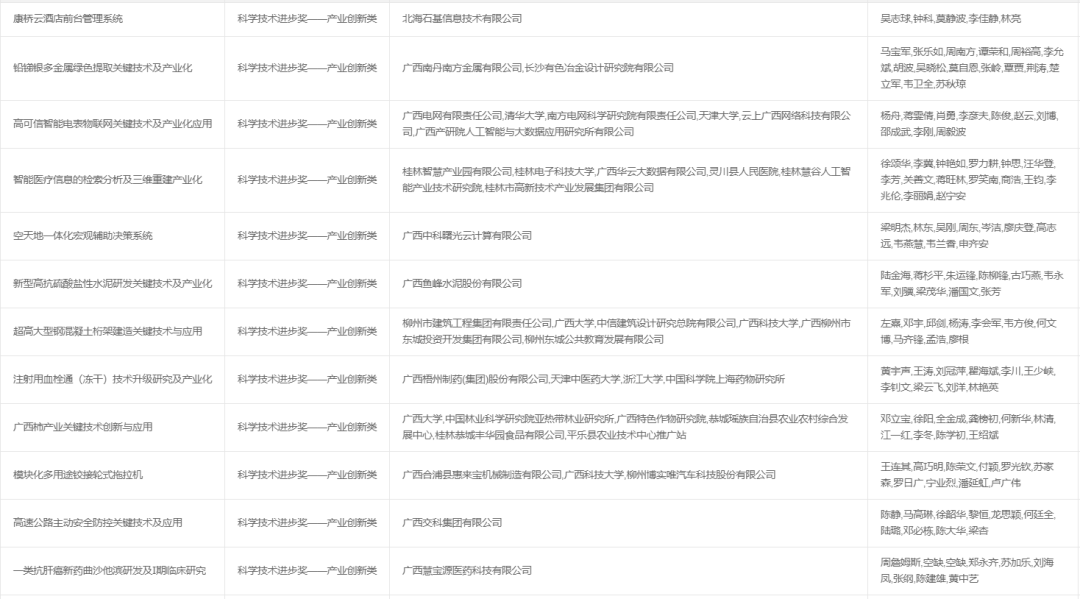 新澳开奖记录今天结果查询表,新兴技术推进策略_Harmony83.224