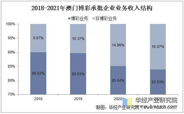 澳门管家婆一码一肖中特,先进技术执行分析_旗舰版85.212